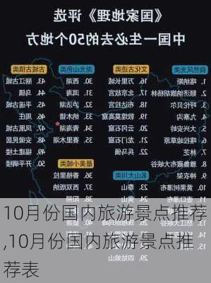 10月份国内旅游景点推荐,10月份国内旅游景点推荐表-第2张图片-小艾出游网