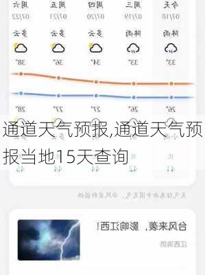 通道天气预报,通道天气预报当地15天查询-第1张图片-小艾出游网