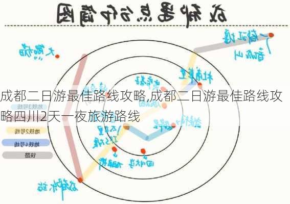 成都二日游最佳路线攻略,成都二日游最佳路线攻略四川2天一夜旅游路线-第3张图片-小艾出游网