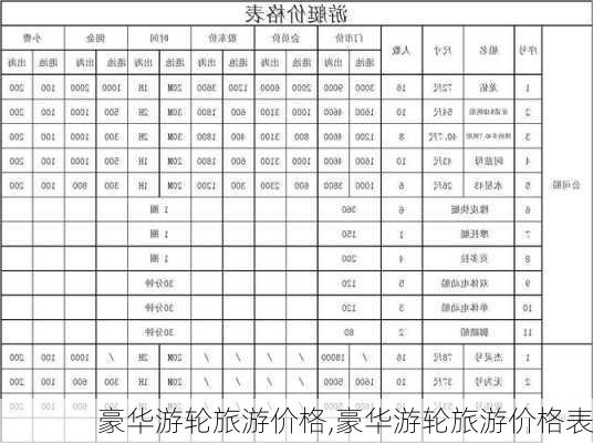 豪华游轮旅游价格,豪华游轮旅游价格表-第2张图片-小艾出游网