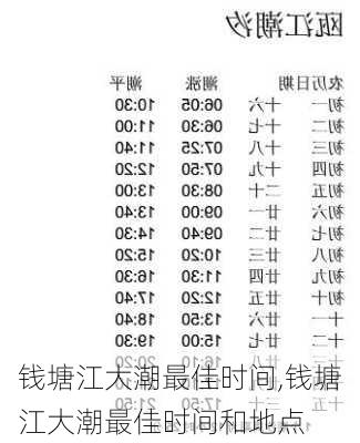 钱塘江大潮最佳时间,钱塘江大潮最佳时间和地点-第3张图片-小艾出游网