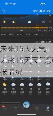 未来15天天气,未来15天天气预报情况-第2张图片-小艾出游网