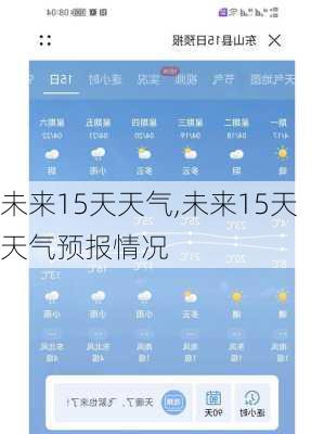 未来15天天气,未来15天天气预报情况-第3张图片-小艾出游网