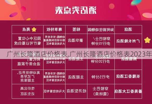 广州长隆酒店价格表,广州长隆酒店价格表2023年-第3张图片-小艾出游网