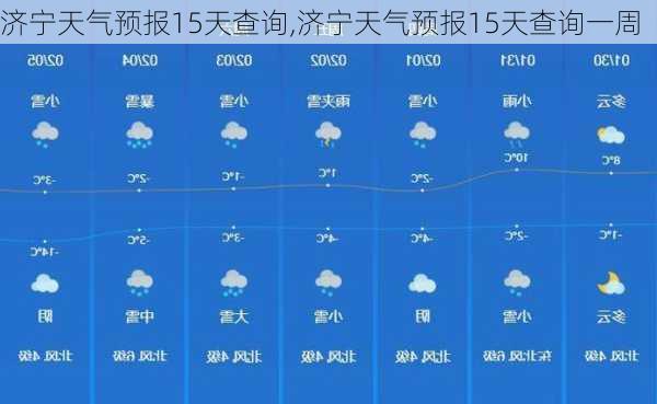 济宁天气预报15天查询,济宁天气预报15天查询一周-第2张图片-小艾出游网