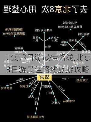 北京3日游最佳路线,北京3日游最佳路线旅游攻略