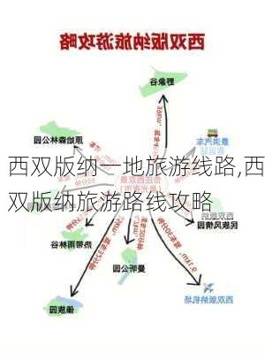 西双版纳一地旅游线路,西双版纳旅游路线攻略-第2张图片-小艾出游网