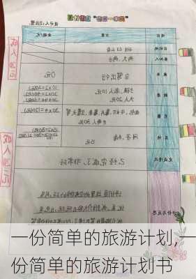 一份简单的旅游计划,一份简单的旅游计划书-第3张图片-小艾出游网