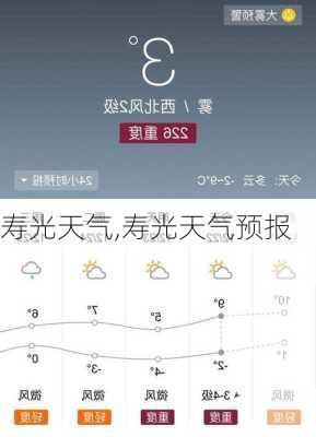 寿光天气,寿光天气预报