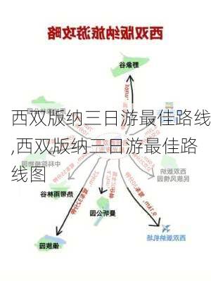 西双版纳三日游最佳路线,西双版纳三日游最佳路线图-第2张图片-小艾出游网