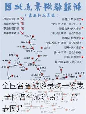 全国各省旅游景点一览表,全国各省旅游景点一览表图片-第2张图片-小艾出游网