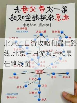 北京三日游攻略和最佳路线,北京三日游攻略和最佳路线图-第3张图片-小艾出游网