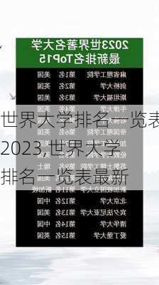 世界大学排名一览表2023,世界大学排名一览表最新-第2张图片-小艾出游网