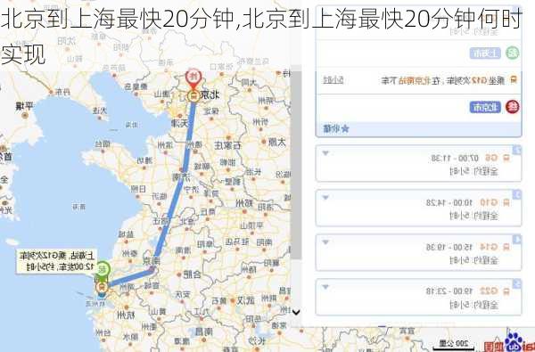 北京到上海最快20分钟,北京到上海最快20分钟何时实现-第2张图片-小艾出游网