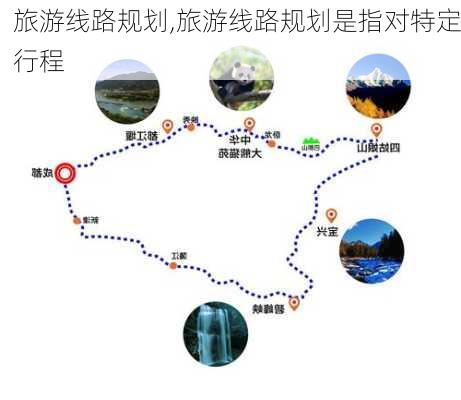 旅游线路规划,旅游线路规划是指对特定行程-第1张图片-小艾出游网