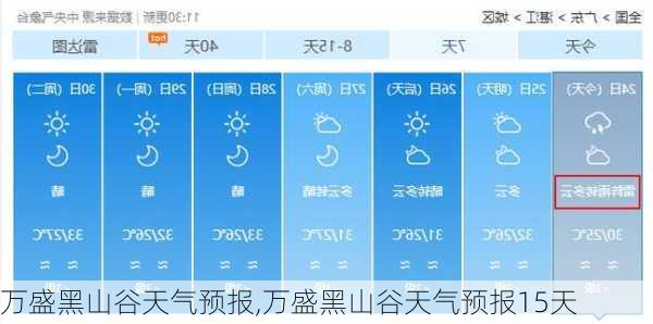 万盛黑山谷天气预报,万盛黑山谷天气预报15天-第2张图片-小艾出游网