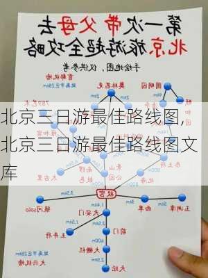 北京三日游最佳路线图,北京三日游最佳路线图文库-第2张图片-小艾出游网