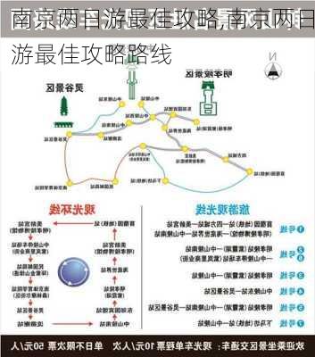 南京两日游最佳攻略,南京两日游最佳攻略路线-第2张图片-小艾出游网