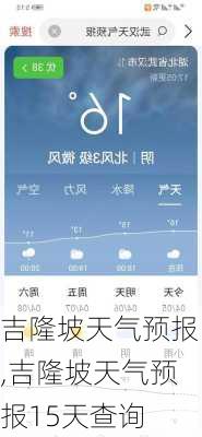 吉隆坡天气预报,吉隆坡天气预报15天查询