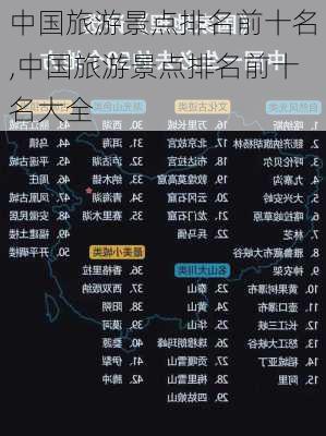 中国旅游景点排名前十名,中国旅游景点排名前十名大全-第2张图片-小艾出游网