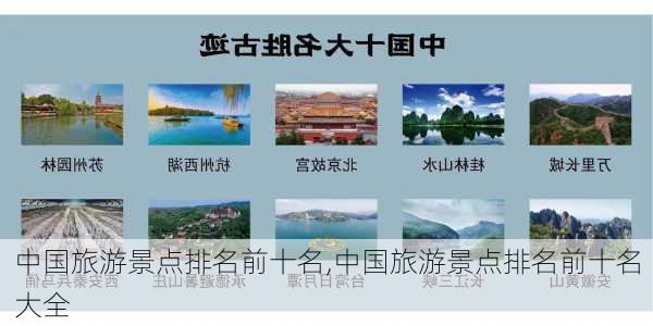 中国旅游景点排名前十名,中国旅游景点排名前十名大全-第1张图片-小艾出游网