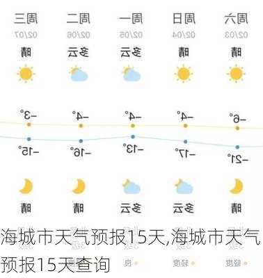 海城市天气预报15天,海城市天气预报15天查询-第2张图片-小艾出游网