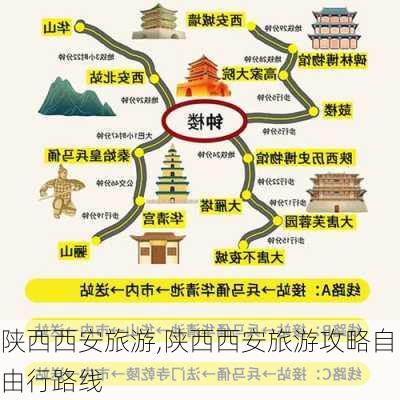 陕西西安旅游,陕西西安旅游攻略自由行路线-第2张图片-小艾出游网