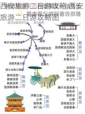 西安旅游二日游攻略,西安旅游二日游攻略图-第1张图片-小艾出游网