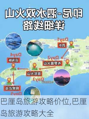 巴厘岛旅游攻略价位,巴厘岛旅游攻略大全