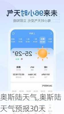 奥斯陆天气,奥斯陆天气预报30天