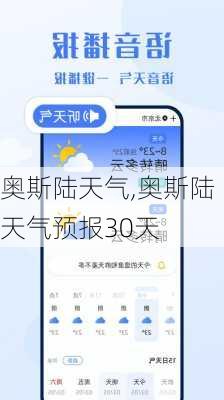 奥斯陆天气,奥斯陆天气预报30天-第3张图片-小艾出游网