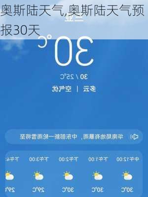 奥斯陆天气,奥斯陆天气预报30天-第2张图片-小艾出游网