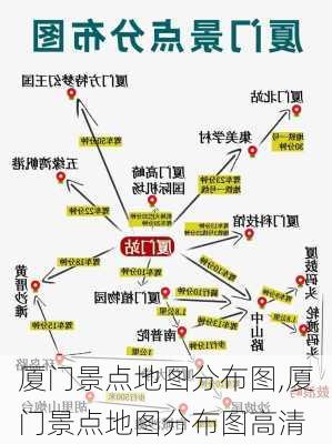 厦门景点地图分布图,厦门景点地图分布图高清