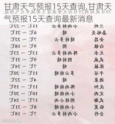 甘肃天气预报15天查询,甘肃天气预报15天查询最新消息