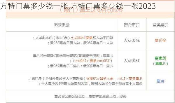 方特门票多少钱一张,方特门票多少钱一张2023