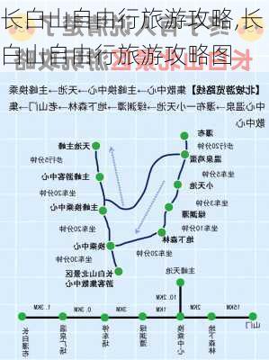 长白山自由行旅游攻略,长白山自由行旅游攻略图-第1张图片-小艾出游网