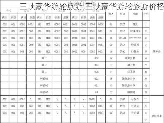 三峡豪华游轮旅游,三峡豪华游轮旅游价格-第2张图片-小艾出游网