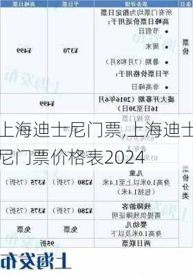 上海迪士尼门票,上海迪士尼门票价格表2024-第2张图片-小艾出游网