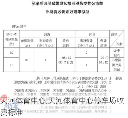 天河体育中心,天河体育中心停车场收费标准-第3张图片-小艾出游网