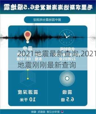 2021地震最新查询,2021地震刚刚最新查询-第3张图片-小艾出游网