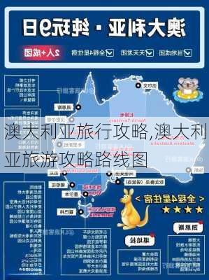 澳大利亚旅行攻略,澳大利亚旅游攻略路线图