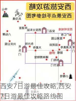 西安7日游最佳攻略,西安7日游最佳攻略路线图