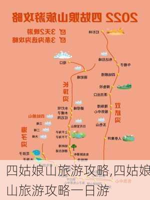 四姑娘山旅游攻略,四姑娘山旅游攻略一日游-第3张图片-小艾出游网