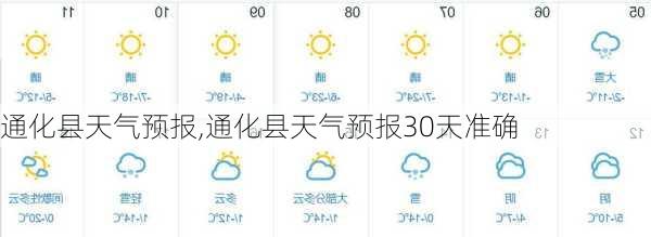 通化县天气预报,通化县天气预报30天准确