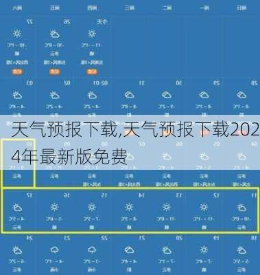 天气预报下载,天气预报下载2024年最新版免费-第2张图片-小艾出游网