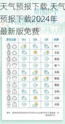 天气预报下载,天气预报下载2024年最新版免费