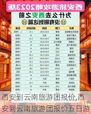 西安到云南旅游团报价,西安到云南旅游团报价五日游-第3张图片-小艾出游网