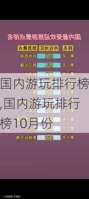 国内游玩排行榜,国内游玩排行榜10月份