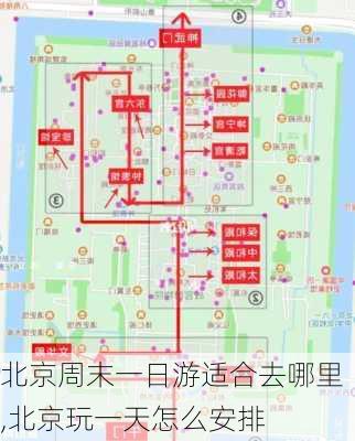 北京周末一日游适合去哪里,北京玩一天怎么安排-第2张图片-小艾出游网