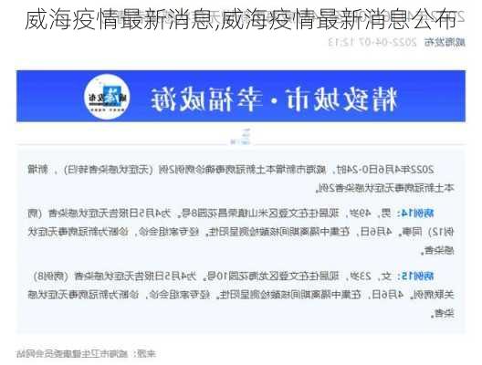 威海疫情最新消息,威海疫情最新消息公布